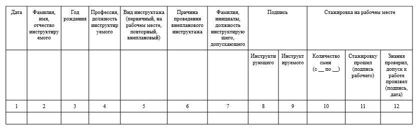 Образец журнала инструктажа