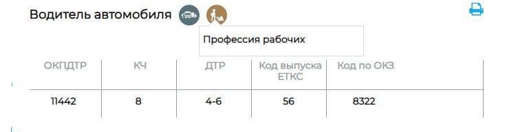 Водитель грузовика в ЕТКС