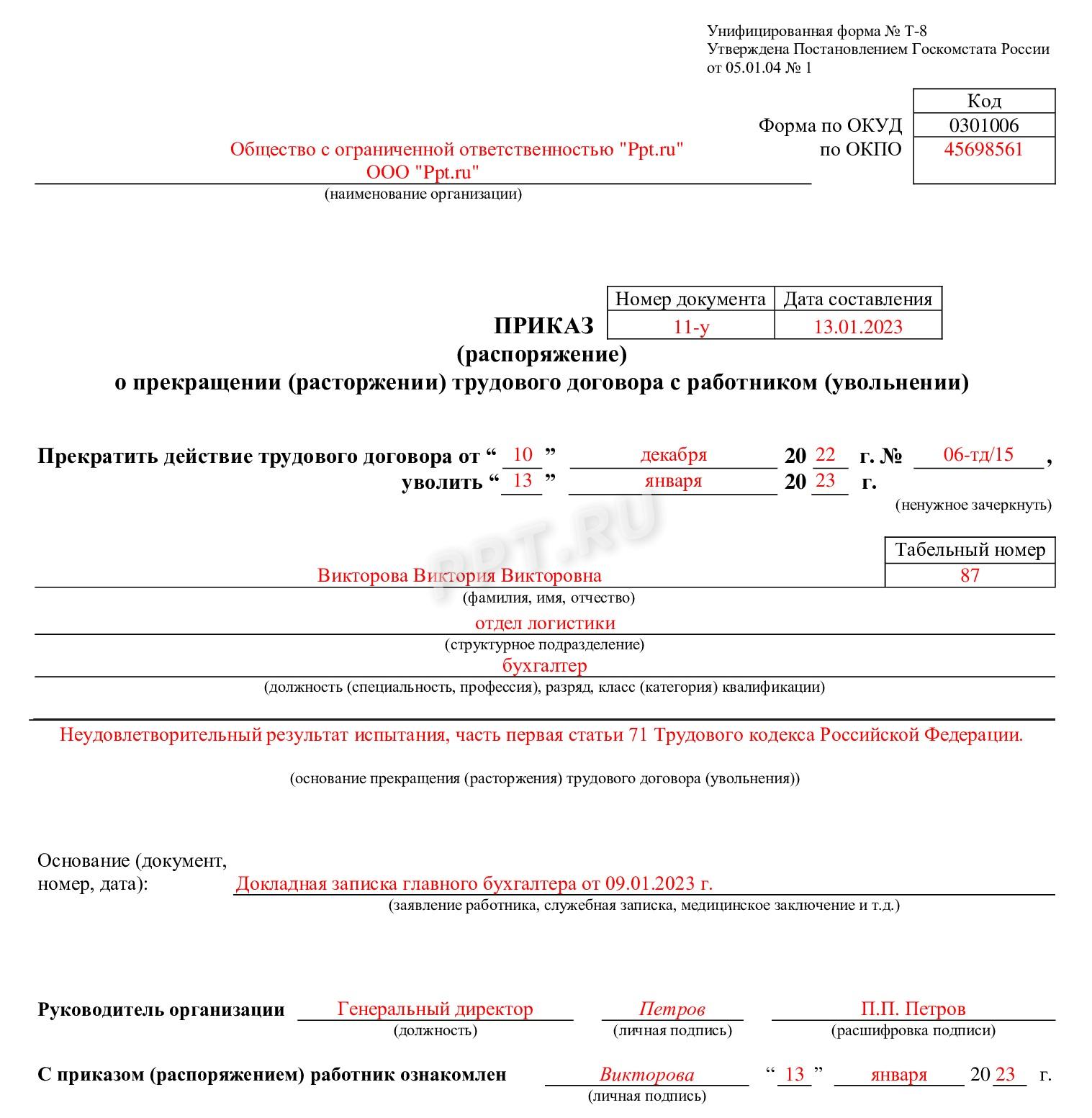 Приказ о расторжении трудового договора