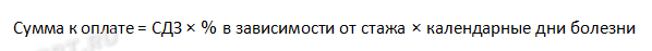 Как оплачивается больничный