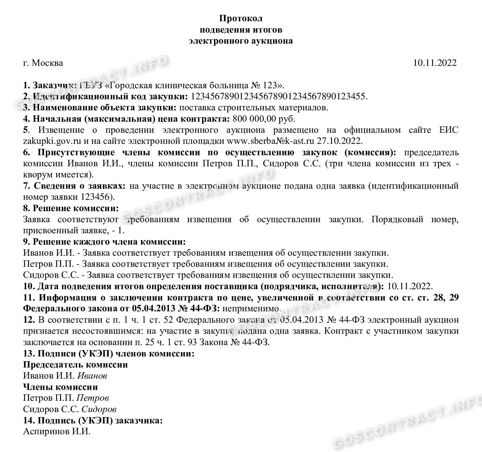 Торги признаны несостоявшимися. Лот продан единственному участнику Торги признаны несостоявшимися. Лот продан единственному участнику