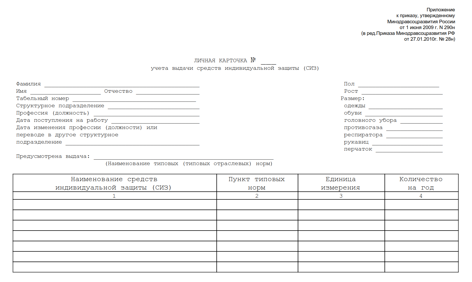 Карточка учета выдачи сиз