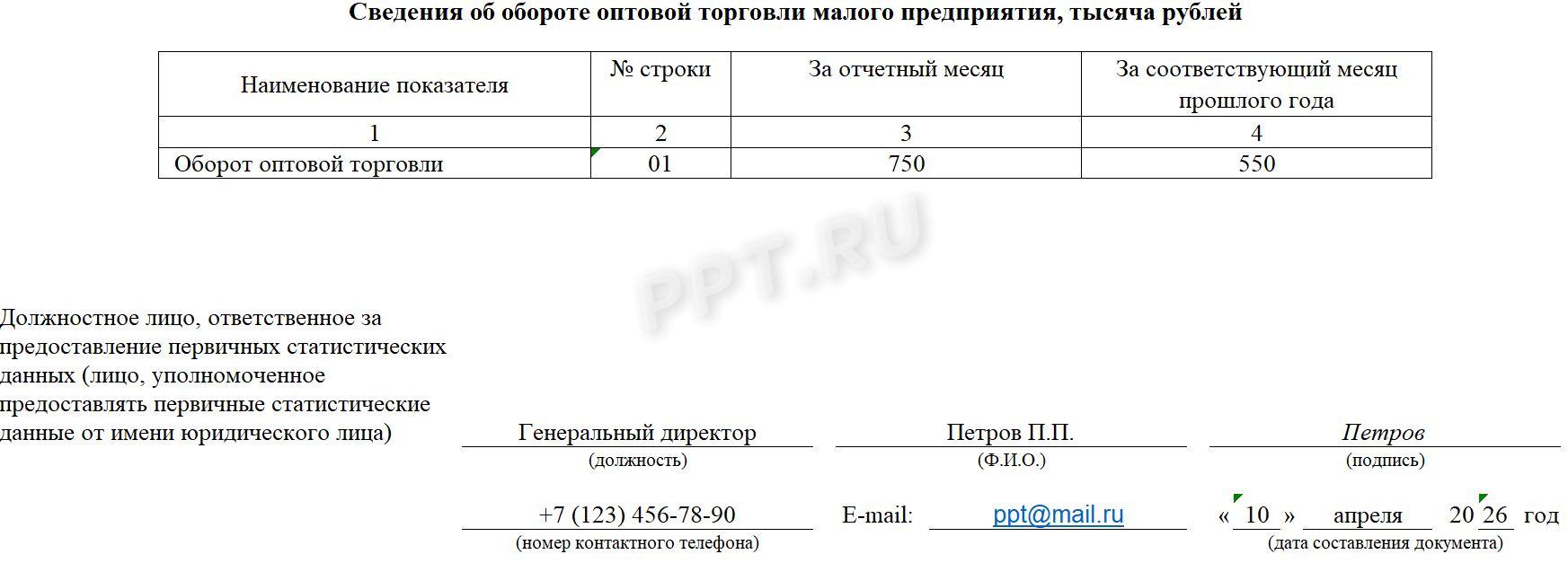 Образец заполнения ПМ-торг (стр. 2)