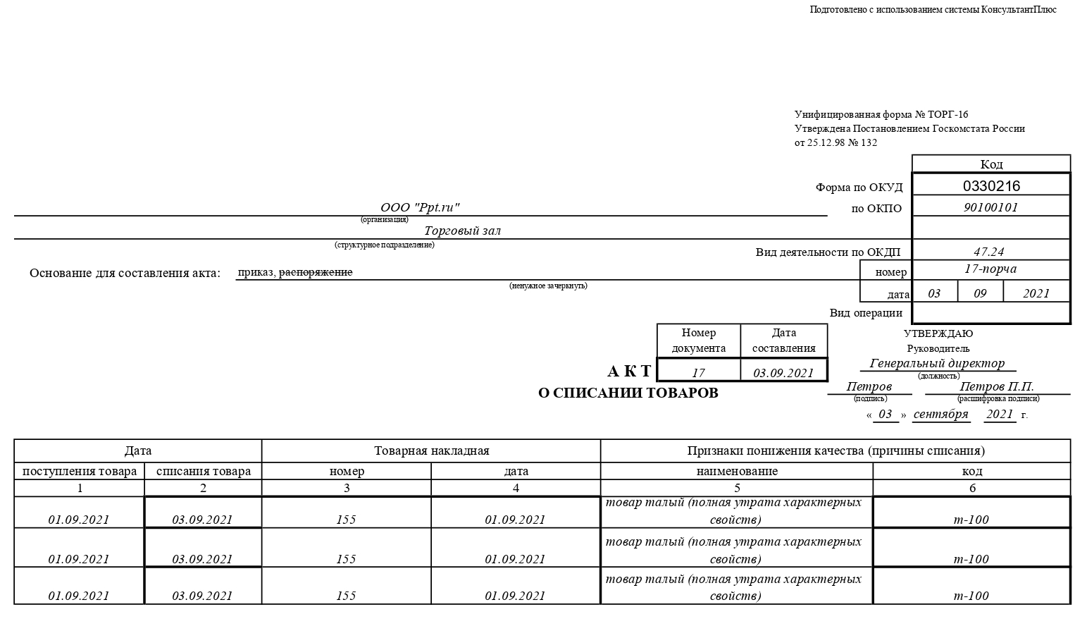 образец заполнения формы ТОРГ-16