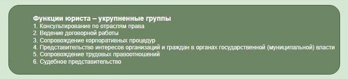 Чем занимаются специалисты по праву