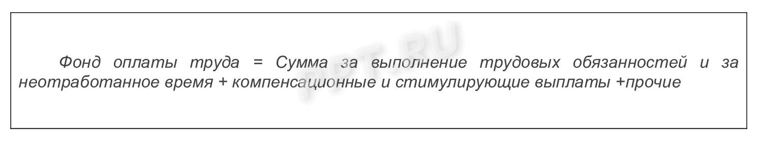 Общая формула ФОТ