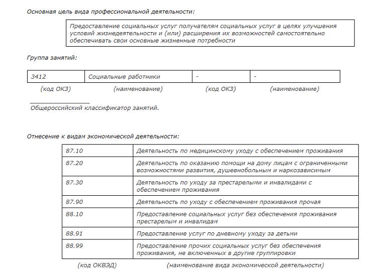 что входит в обязанности соцработника по уходу за пожилыми людьми