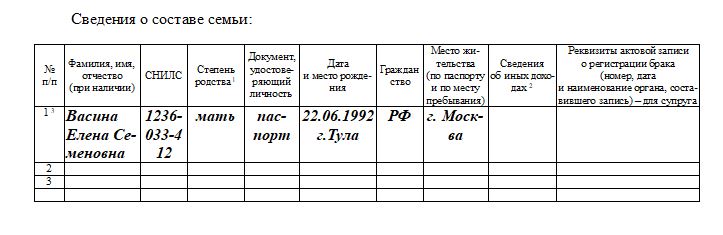 Как заполнить заявление на получение пособия от 3 до 7 лет