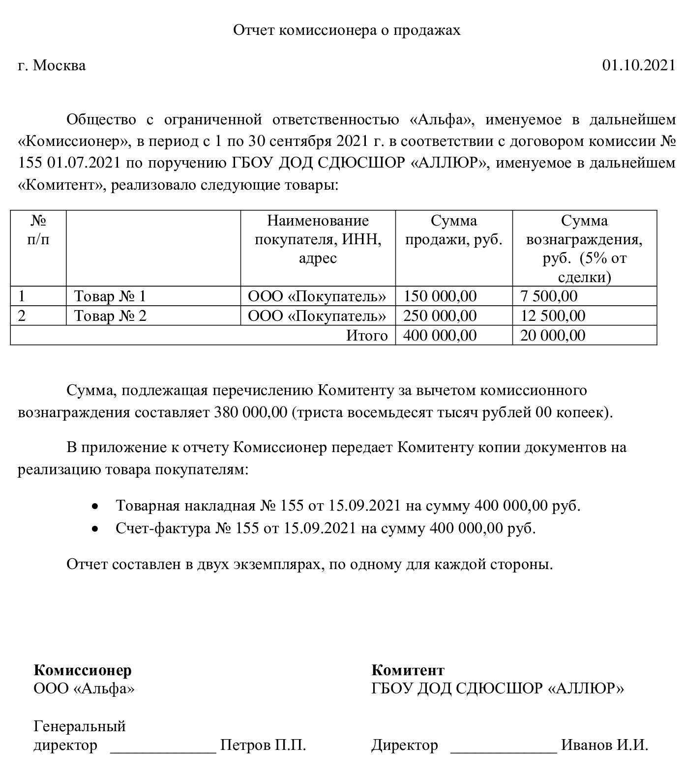 Отчет комиссионера