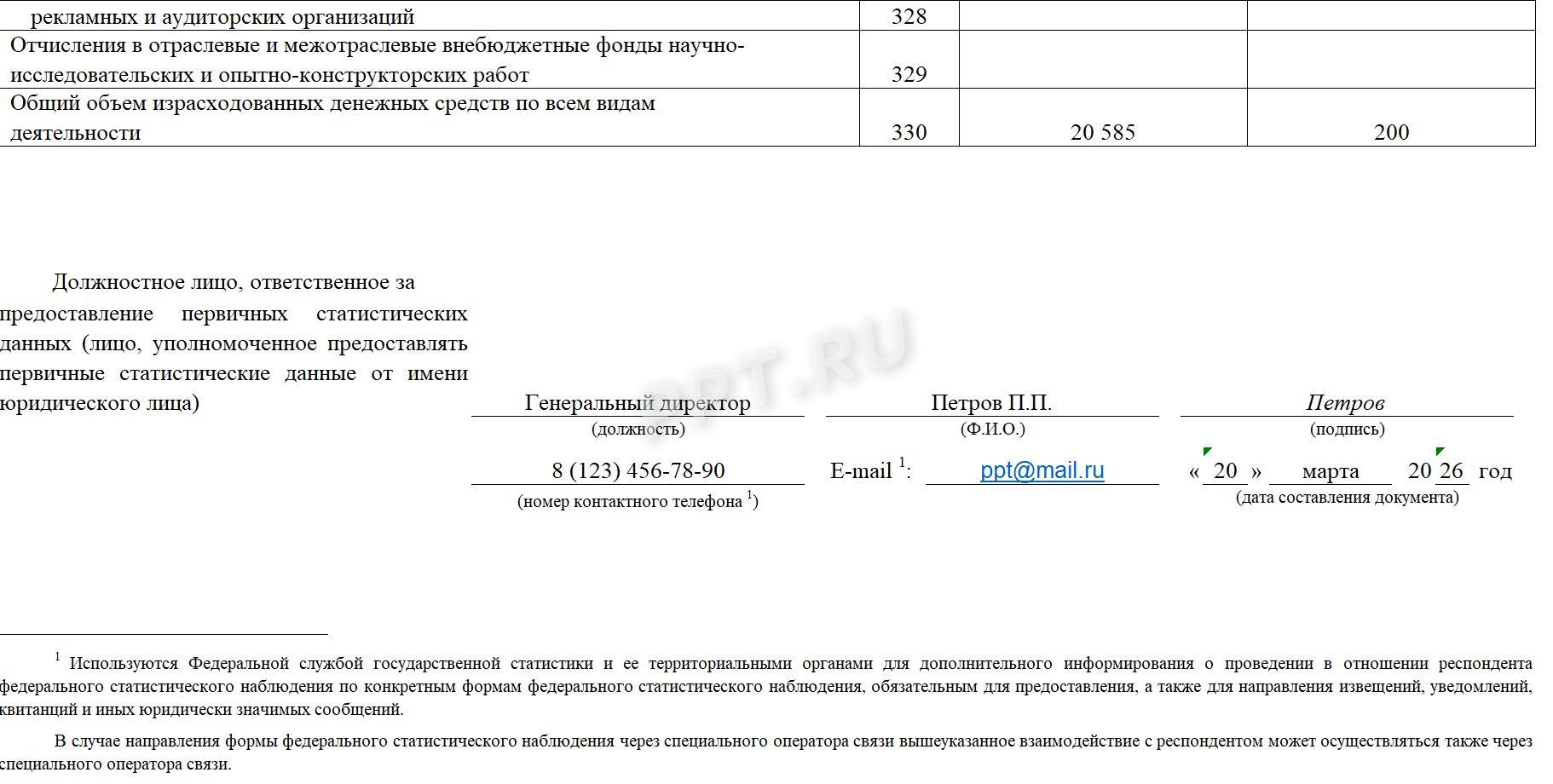 Табличная часть формы 12-Ф, стр. 2