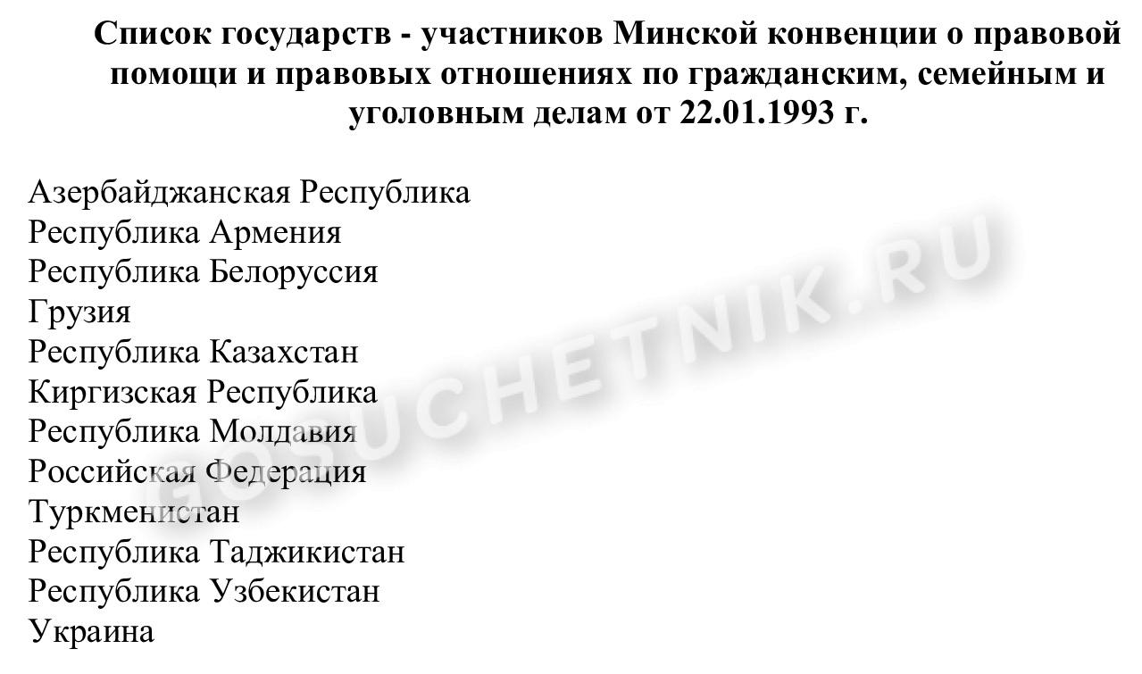 Список стран Минской конвенции