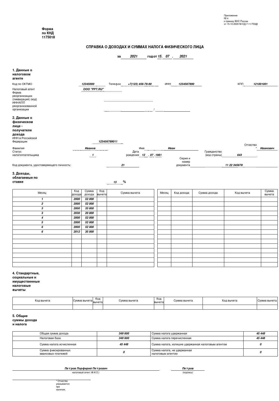 код дохода 2000 в 2-НДФЛ