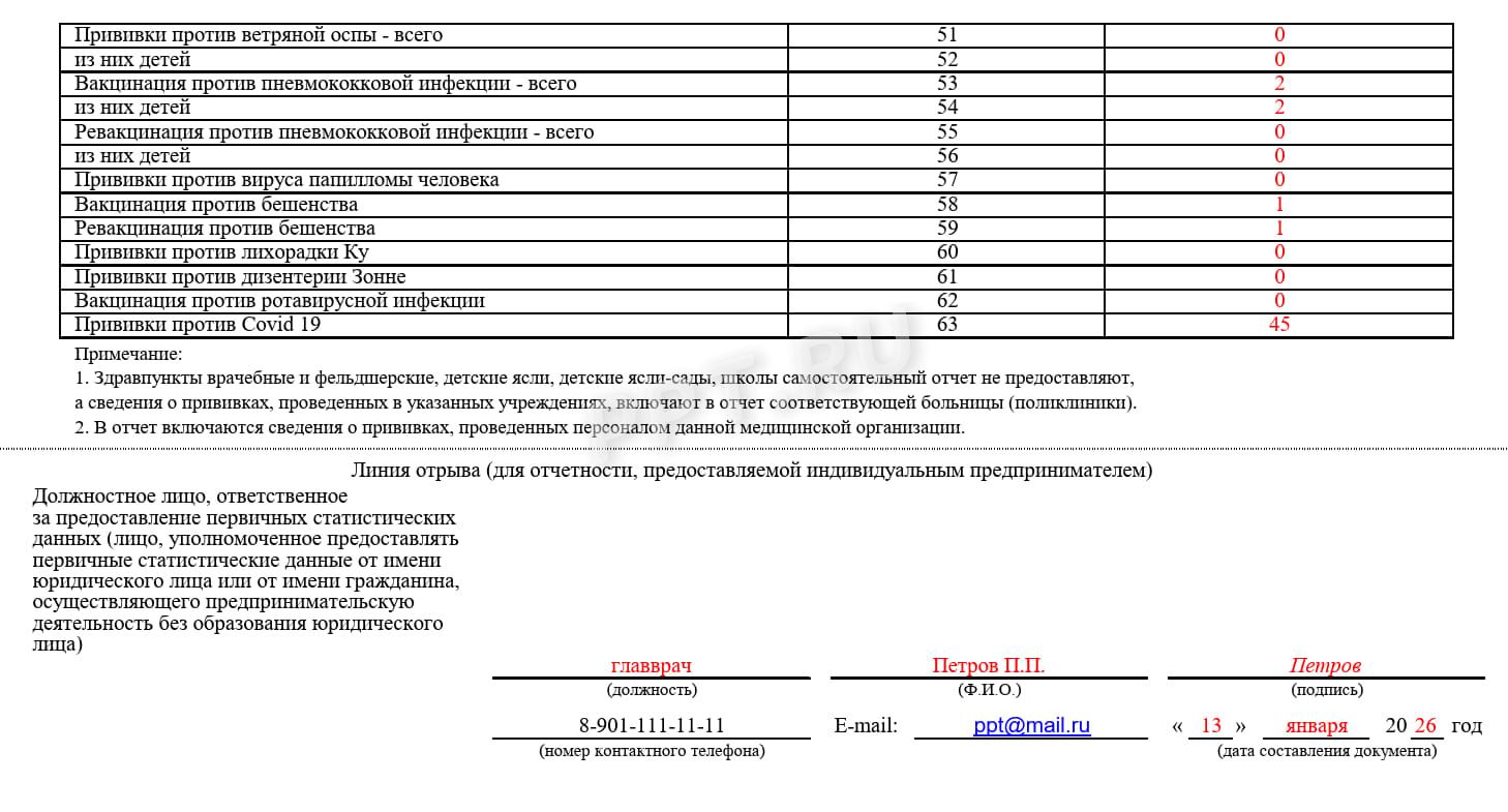 Образец справки по форме 5 (стр. 3)