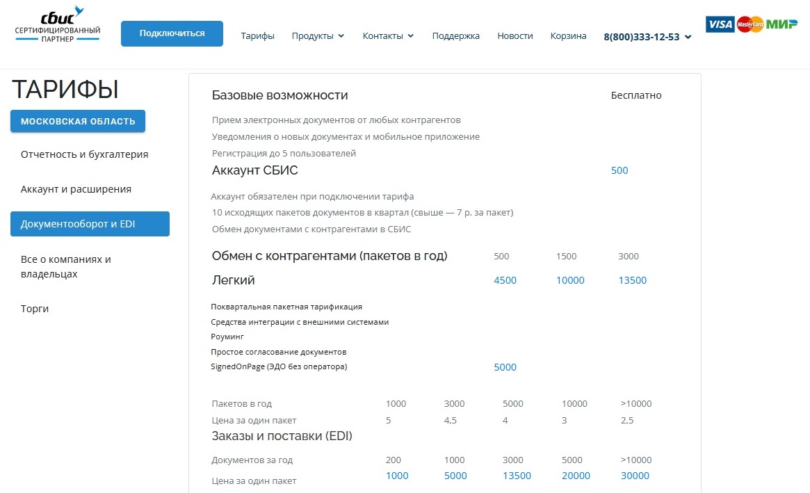 Тарифы на документооборот от СБИС