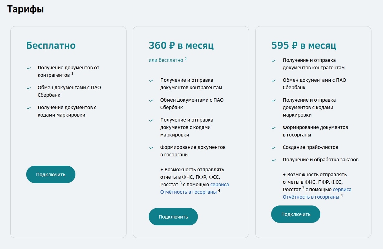 Тарифы e-invoicing от Сбера