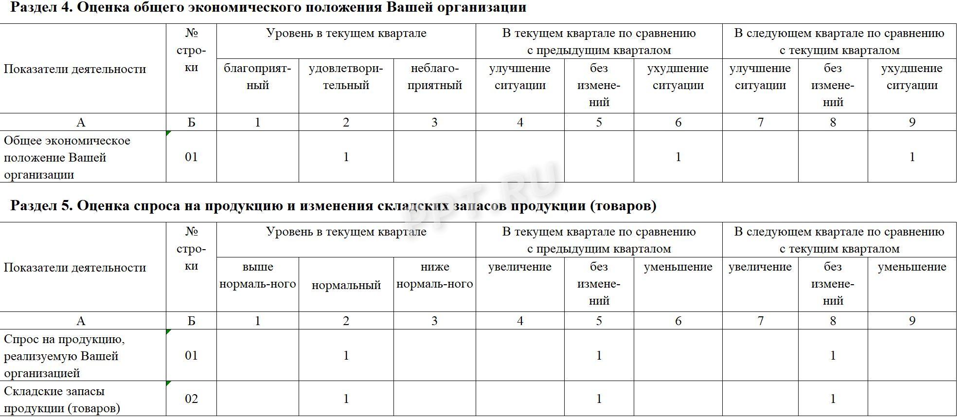 Образец заполнения 1-конъюнктура (опт) за 1-й квартал 2026 года (стр. 3)