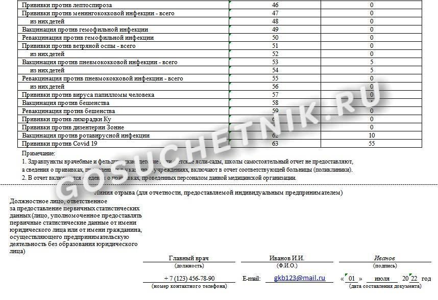 Образец справки по форме 5