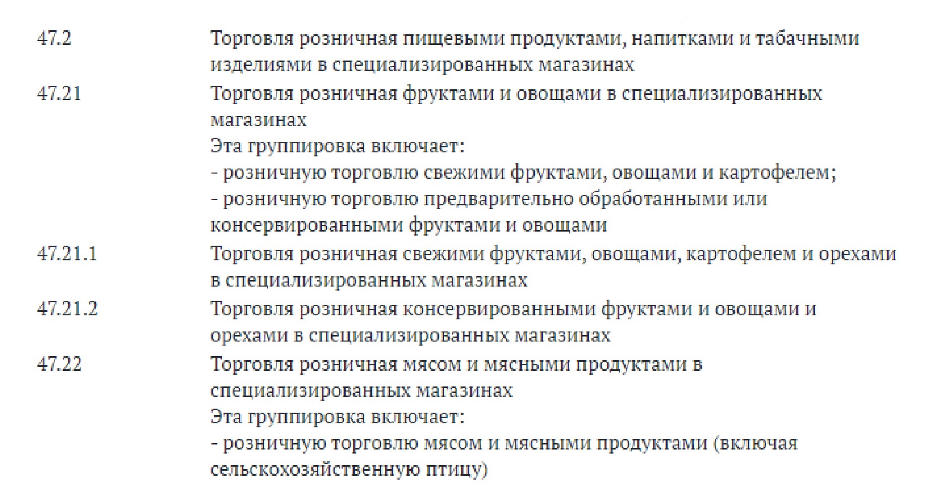 Коды ОКВЭД: торговля, фрагмент