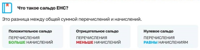 Понятие сальдо ЕНС