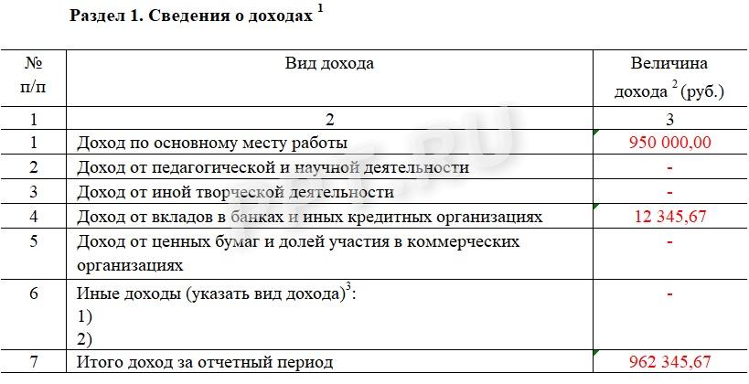 Образец справки о доходах, расходах и имуществе сотрудника МВД, стр. 2