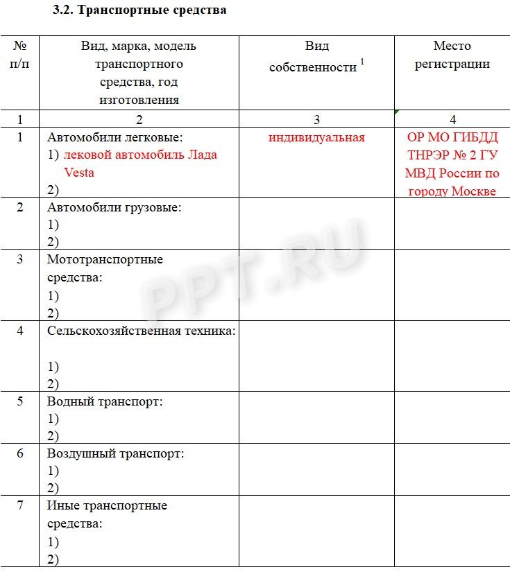 Образец справки о доходах, расходах и имуществе сотрудника МВД, стр. 5