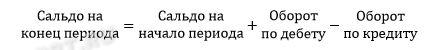 Сальдо на конец периода по активному счету