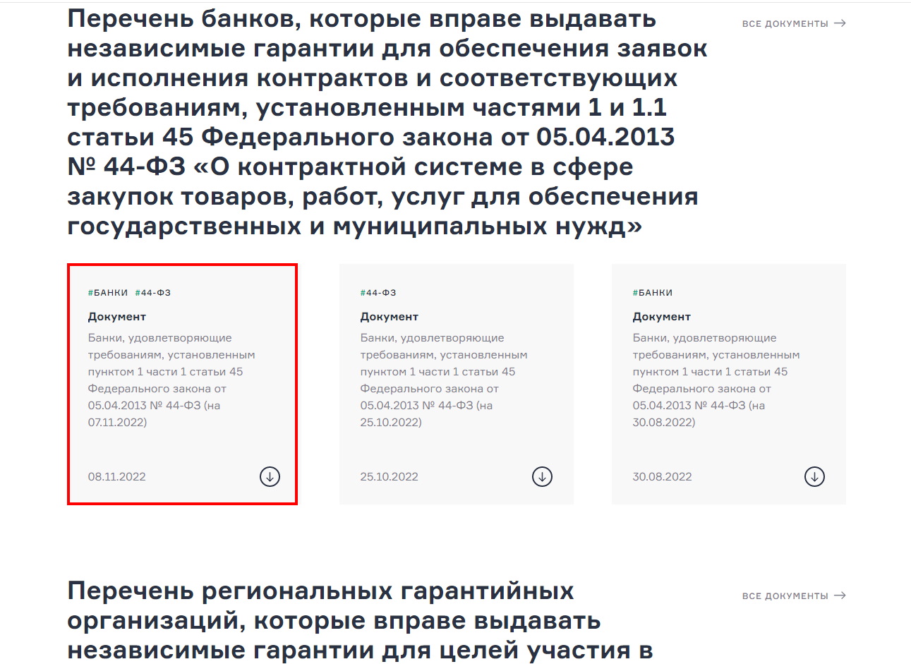 Актуальный перечень банков по гарантиям