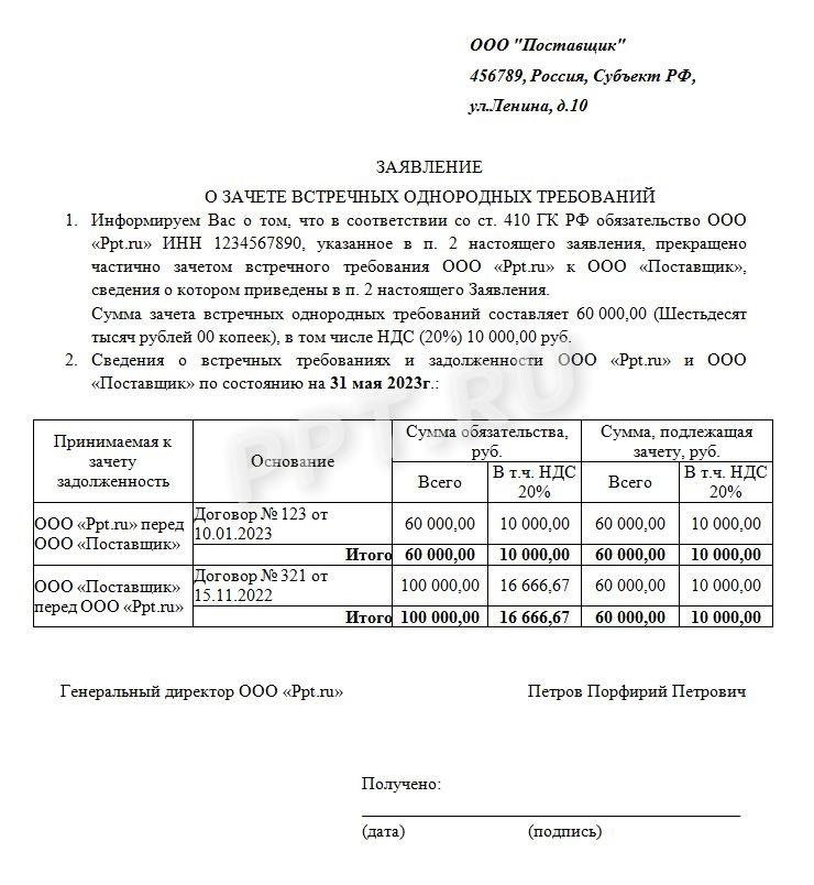 Заявление об одностороннем зачете