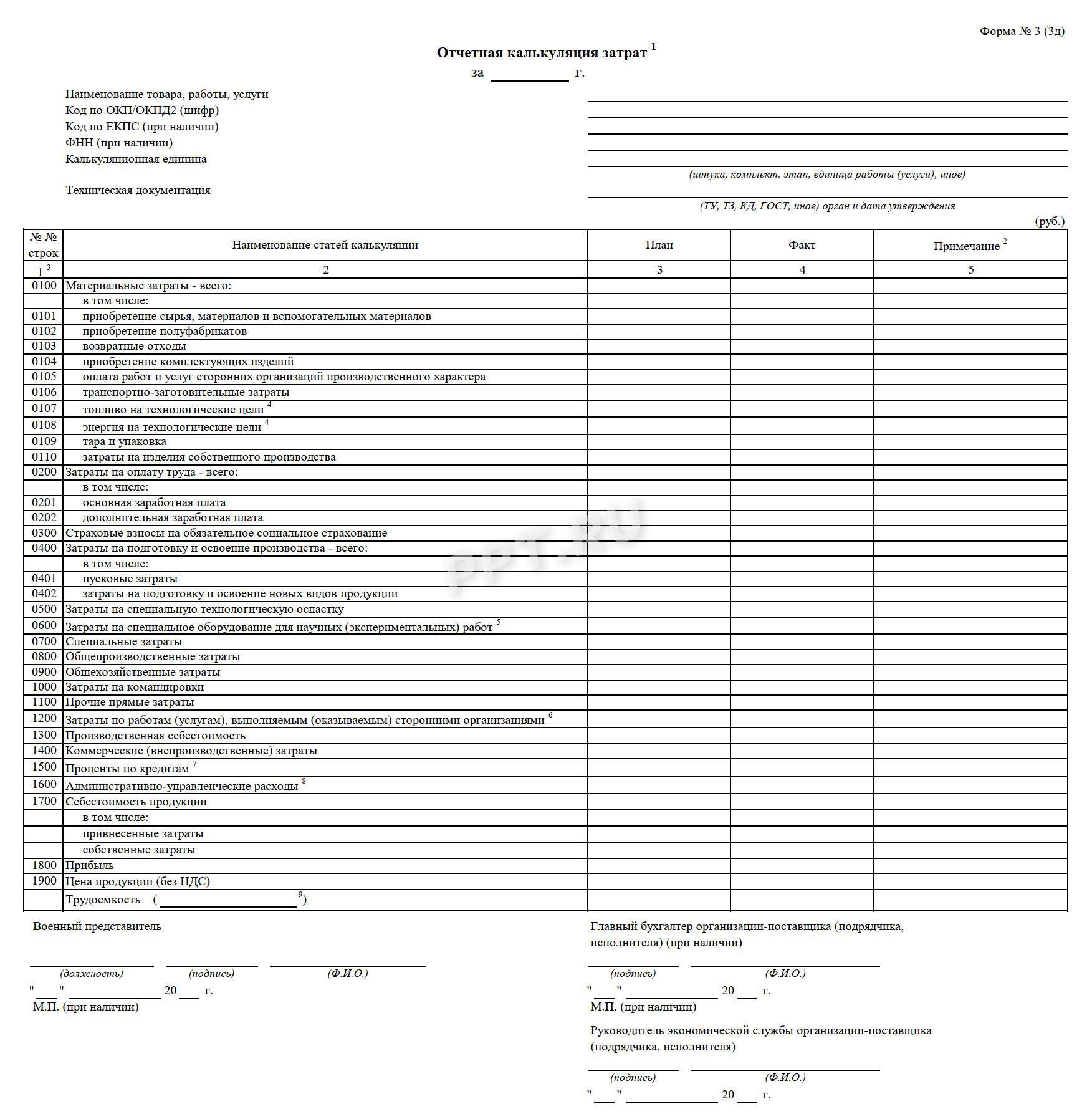 Отчетная калькуляция РКМ ФАС