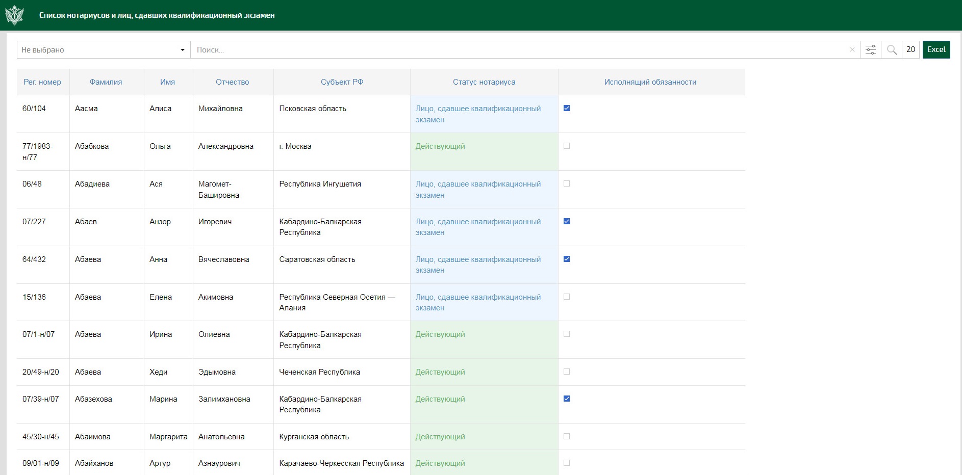 Реестр нотариусов