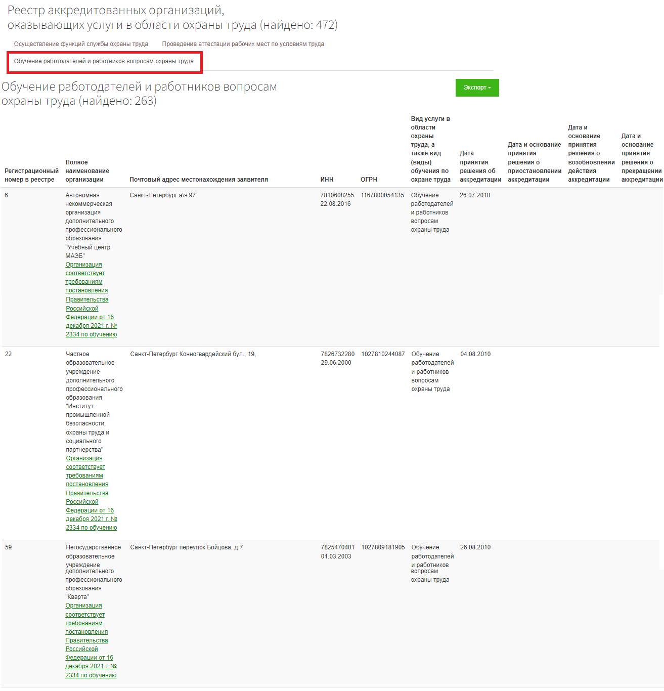 Поиск аккредитованной организации по охране труда в реестре