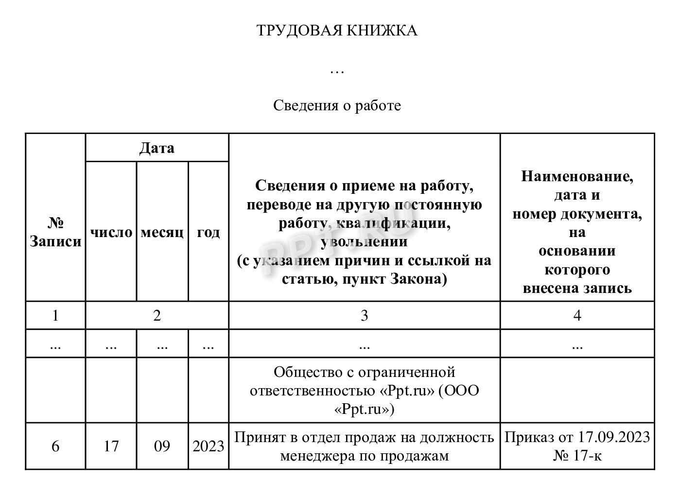 Образец записи в трудовой книжке о приеме на работу