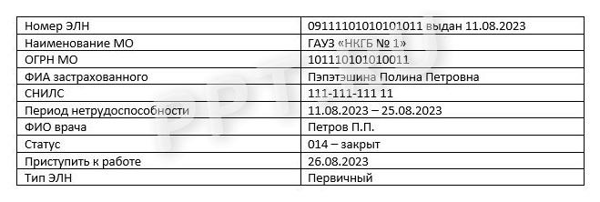 Электронный больничный