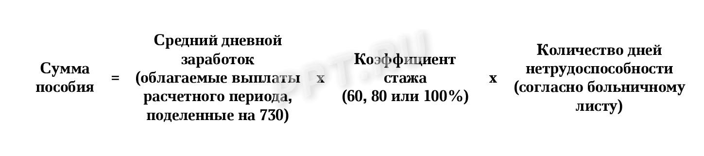 Формула расчета больничного