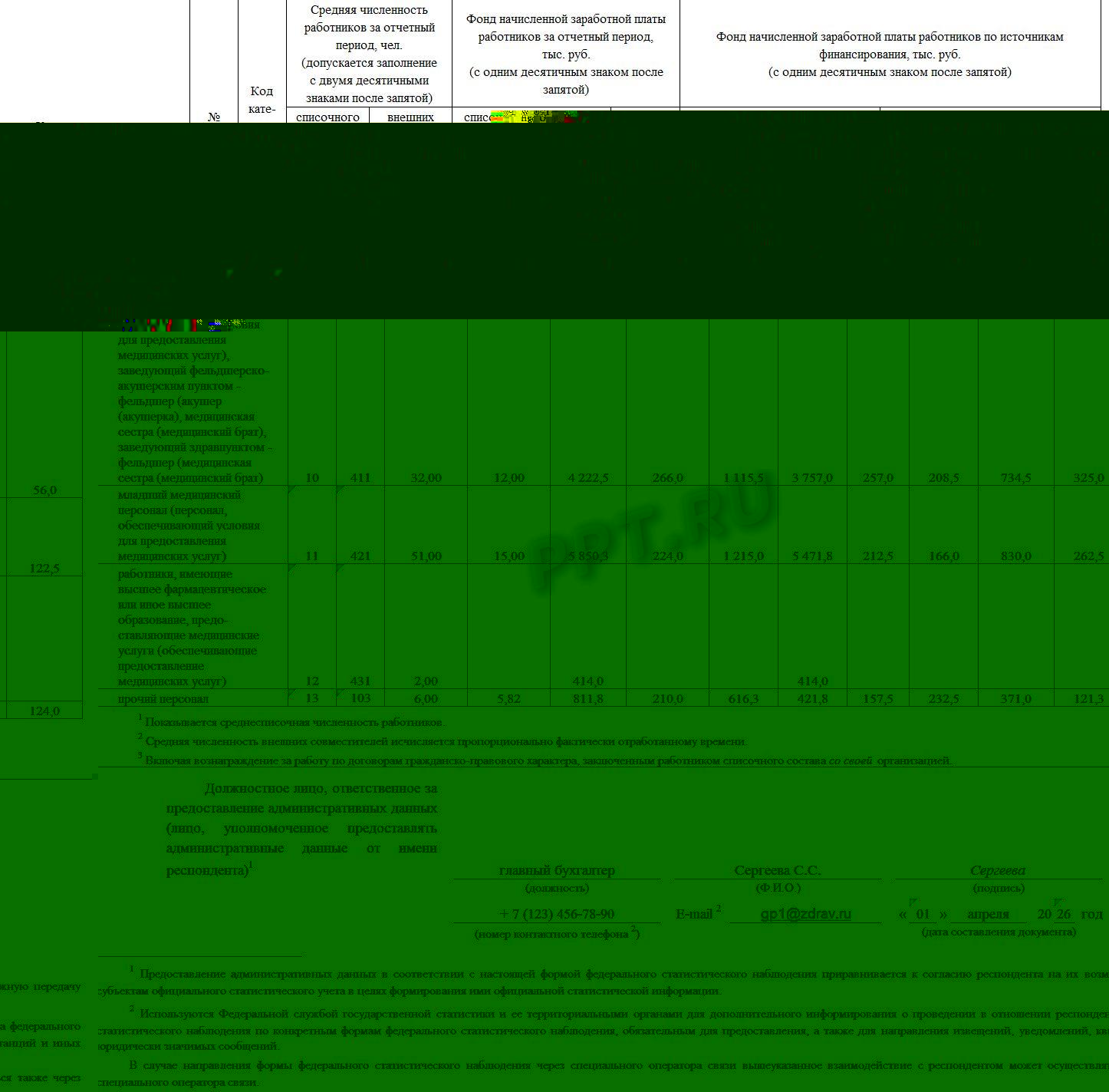 Образец формы ЗП-здрав (стр. 3)