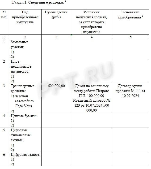 Сведения о расходах в справке о доходах, расходах, имуществе сотрудника МВД
