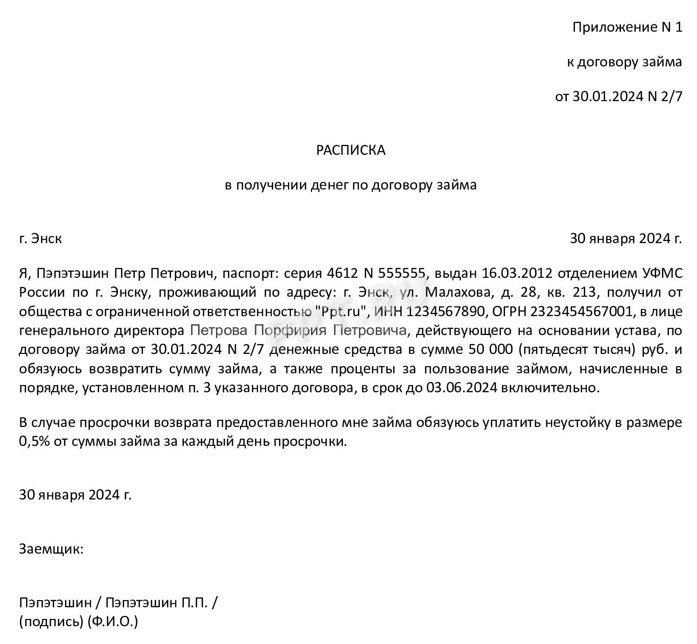 Расписка в получении денег по договору займа