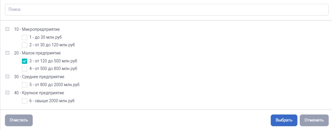 Отбор параметров по масштабу бизнеса