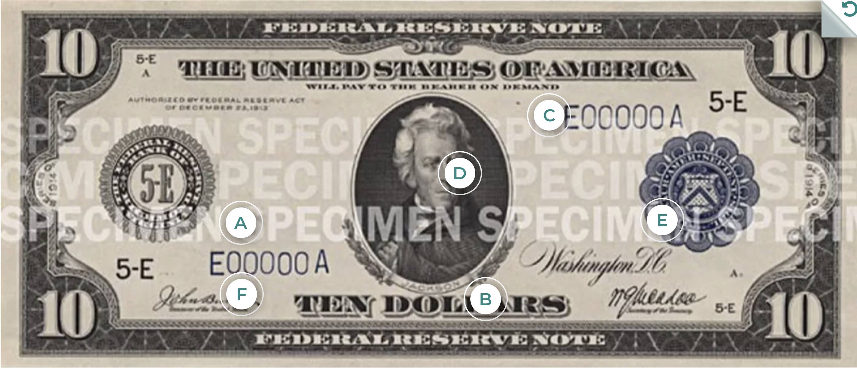 10$ 1914–1928 годов выпуска