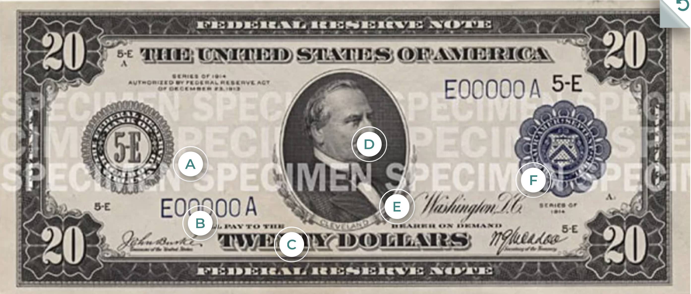 20$ 1914–1928 годов выпуска