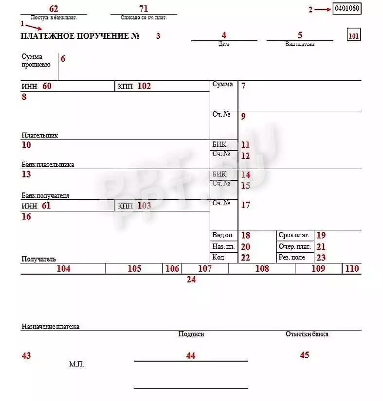 Платежное поручение с номерами полей Платежное поручение с номерами полей