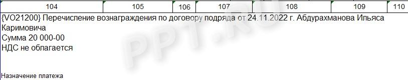 Назначение платежа при перечислении нерезиденту