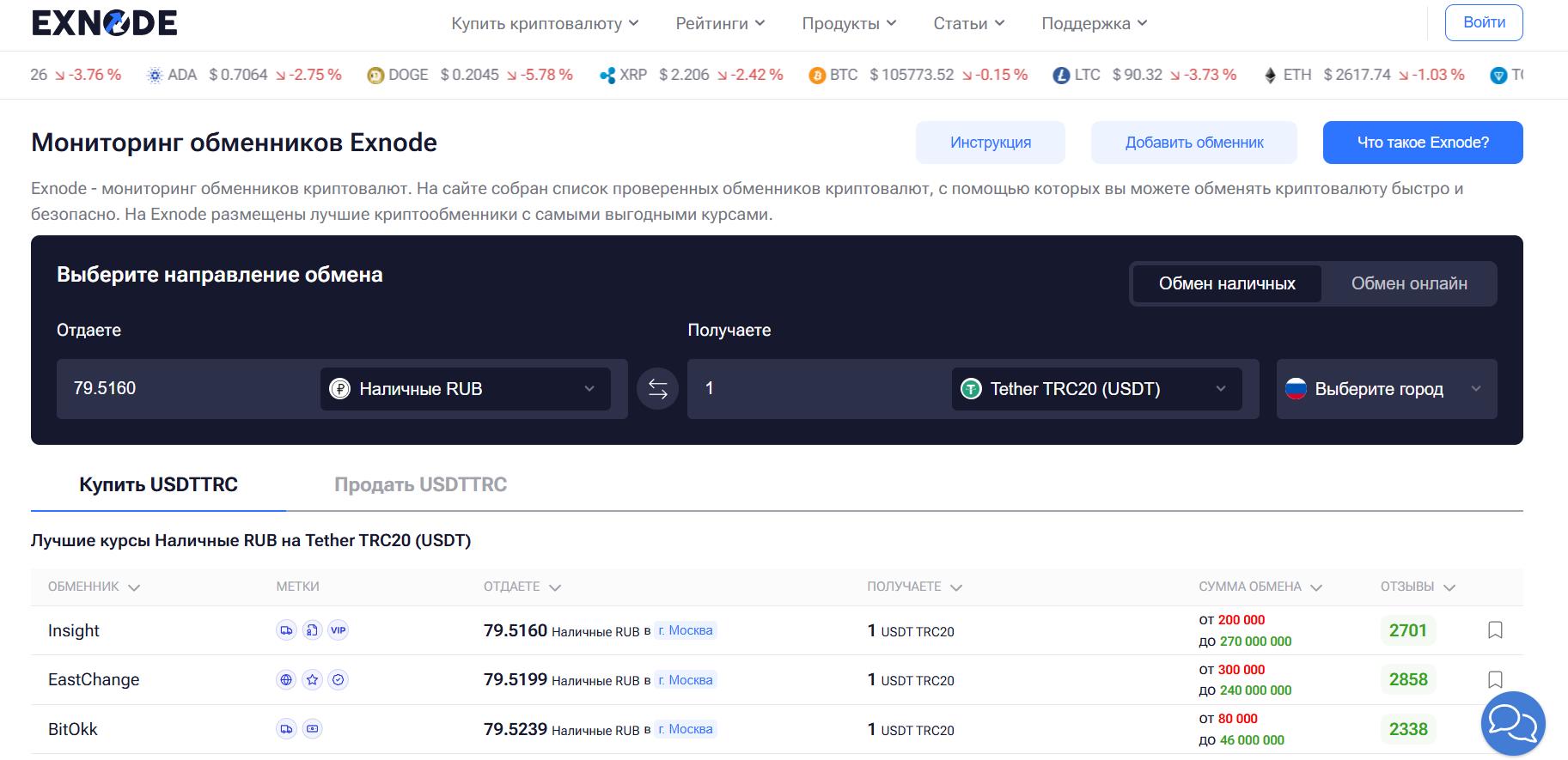 Сайт криптоплатформы Exnode
