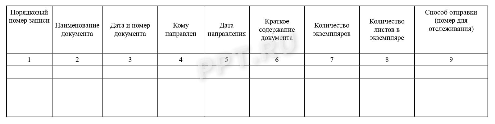Лист для заполнения журнала регистрации исходящих документов
