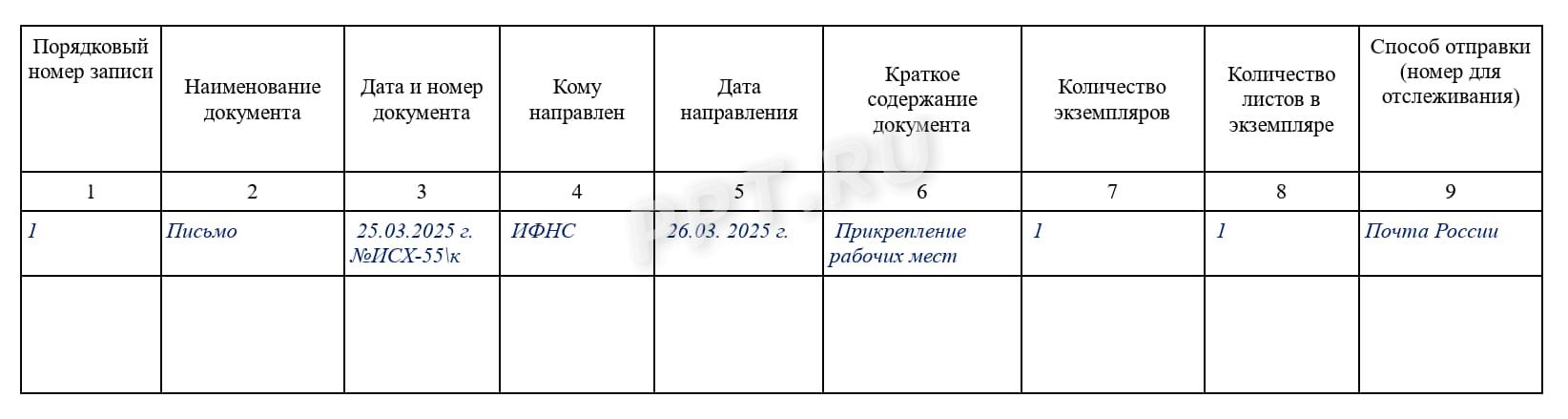 Образец заполнения журнала регистрации исходящих документов