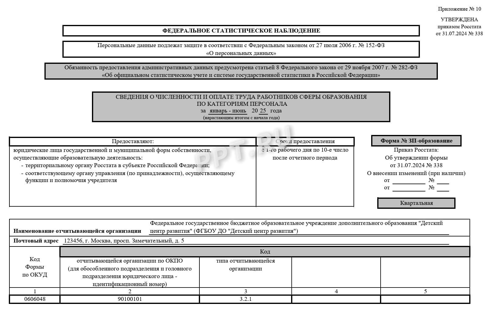 Титульный лист формы ЗП-образование
