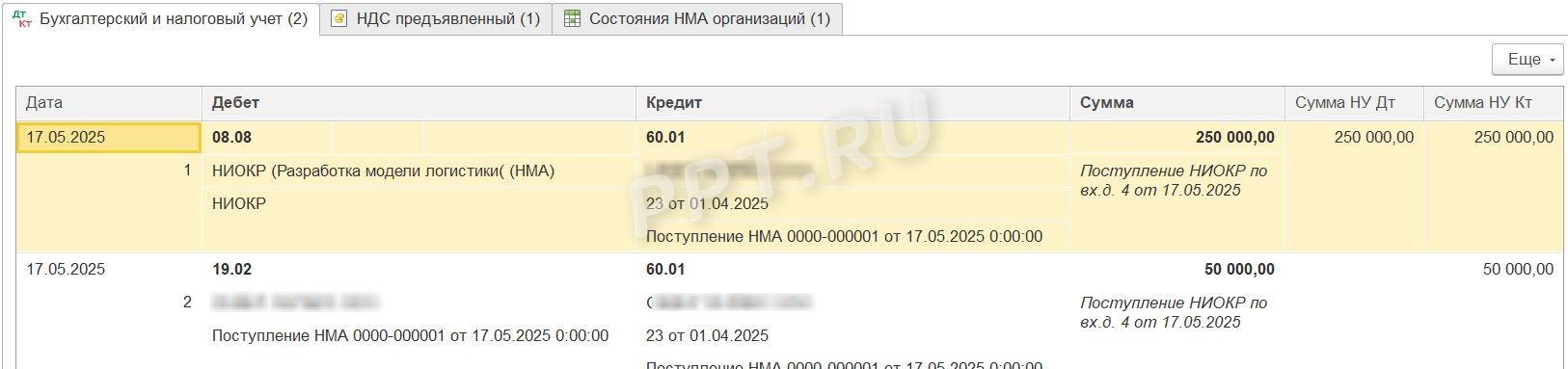 Проводки по поступлению НМА в результате НИОКР