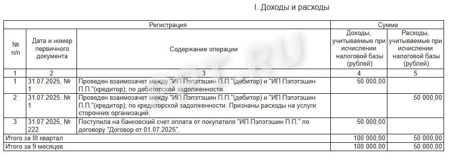 Записи КУДИР при взаимозачете