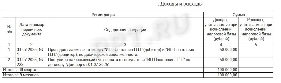 Записи КУДИР при взаимозачете (УСН «Доходы»)