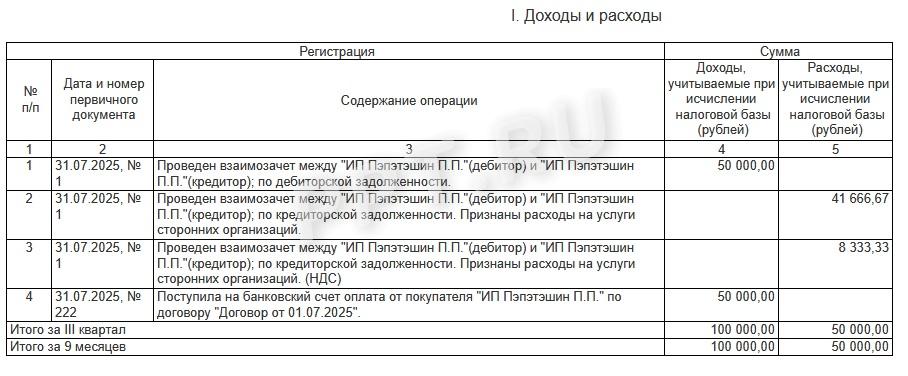 Что указать в КУДИР при зачете долга